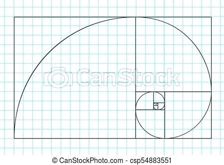 450x331 Golden Ratio Template