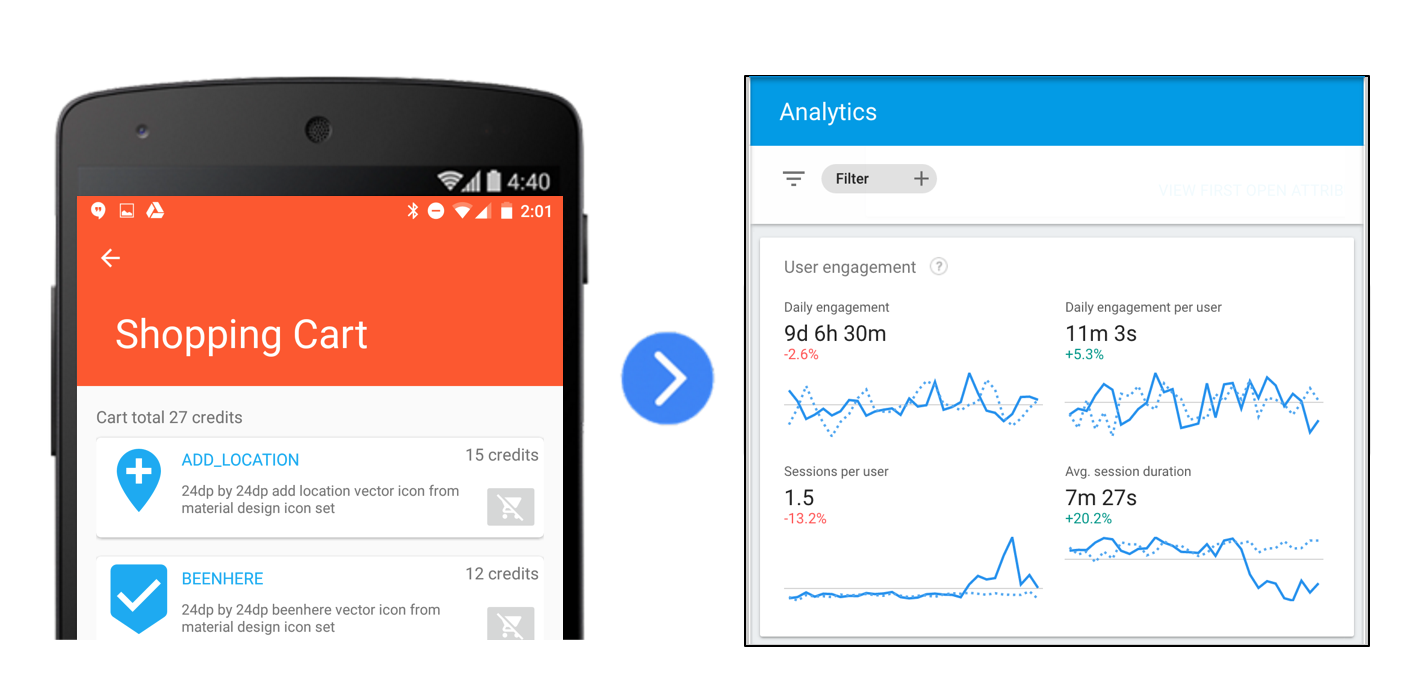 1416x676 Instrumenting Your Android App With Google Analytics For Firebase