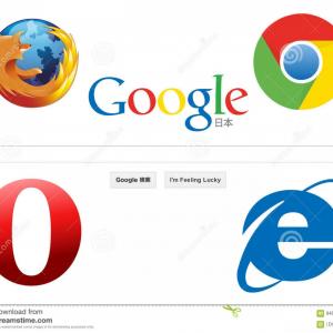 300x300 Editorial Stock Photo Web Browser Icons Google Chrome Mozilla