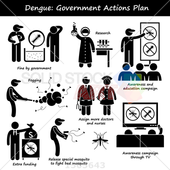340x340 Stock Illustration Of Set Of Black Vector Pictograms On Dengue