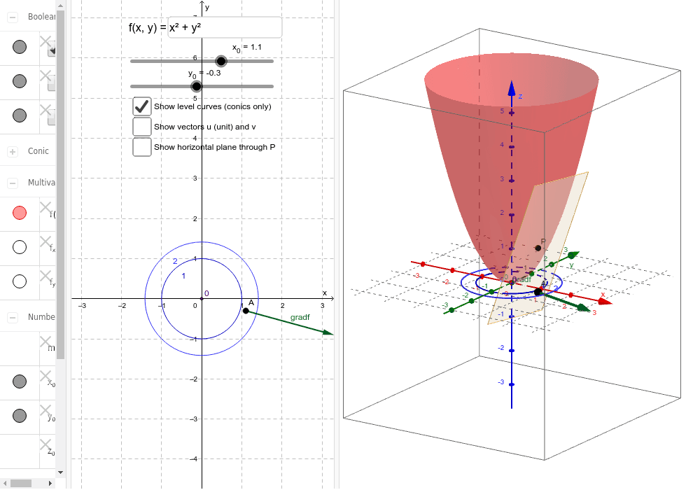 980x700 Gradient Vector Geogebra