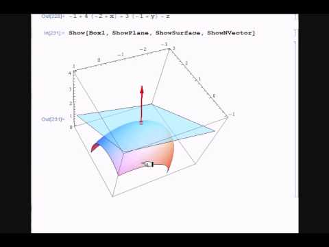 480x360 Gradient Vectors And Tangent Planes