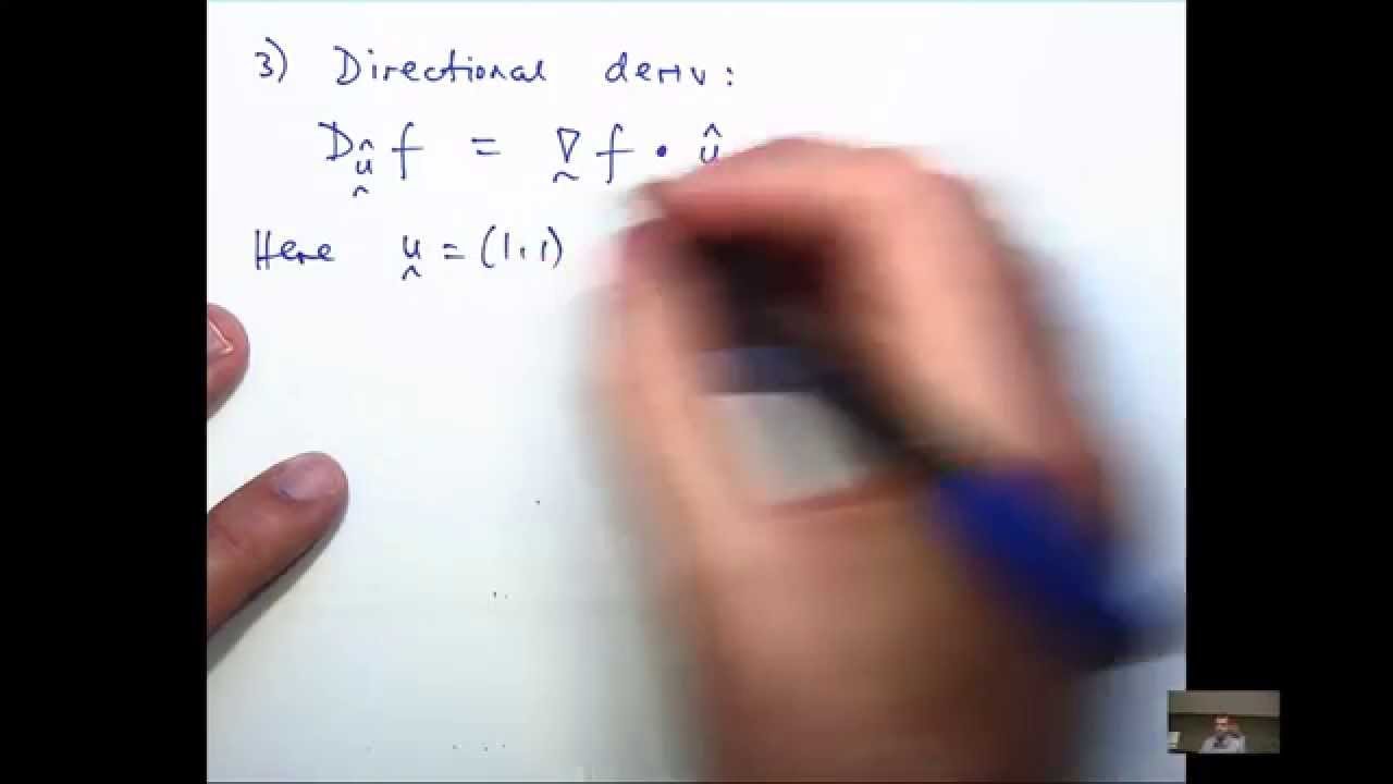 find the gradient of the function calculator