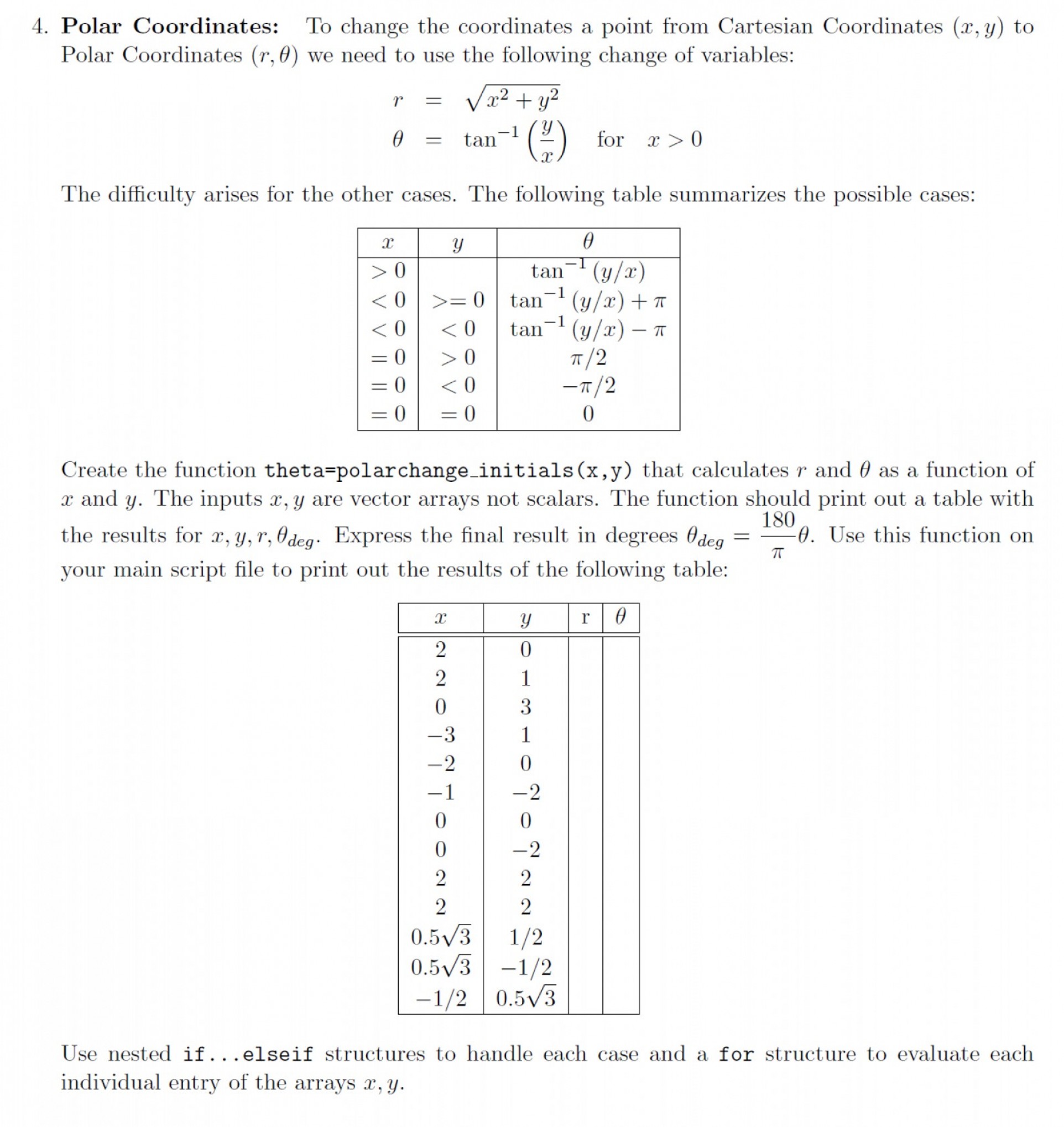 Free Printable Polar Coordinate Graph Paper Vector Coordinates 1924x2037 Free Printable Polar Coordinate Graph Paper Vector Coordinates