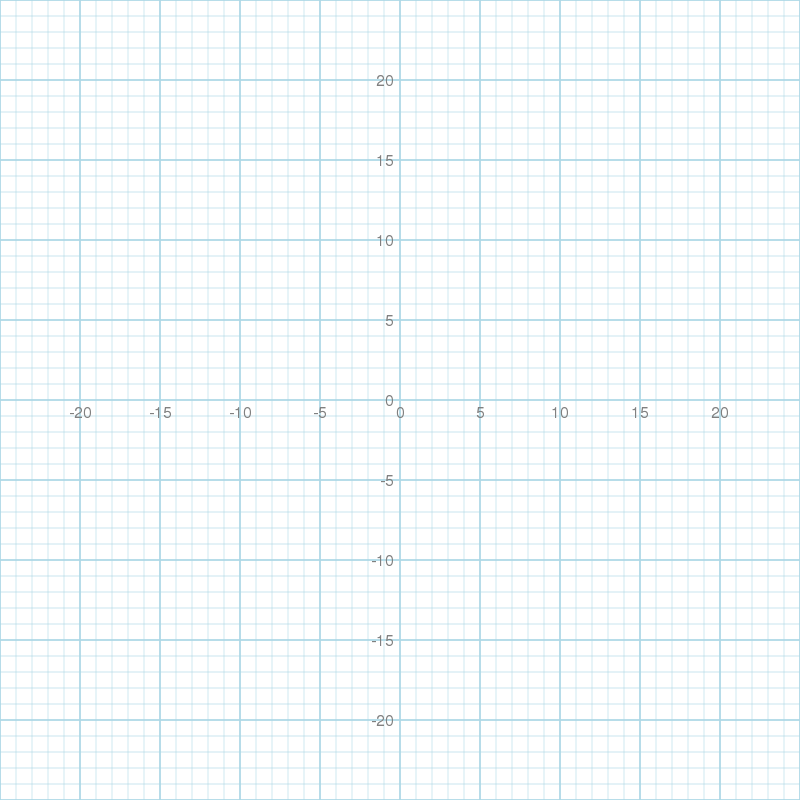 Sky Cartoon Clipart 800x800 Sky Cartoon Clipart