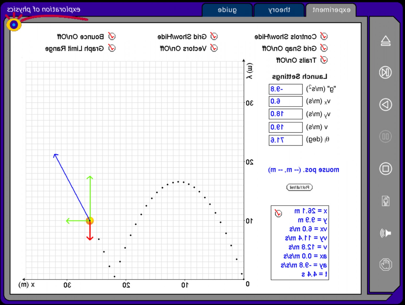 Graphing A Vector at Vectorified.com | Collection of Graphing A Vector