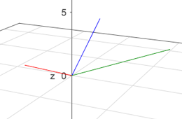 260x170 Vector Plotter