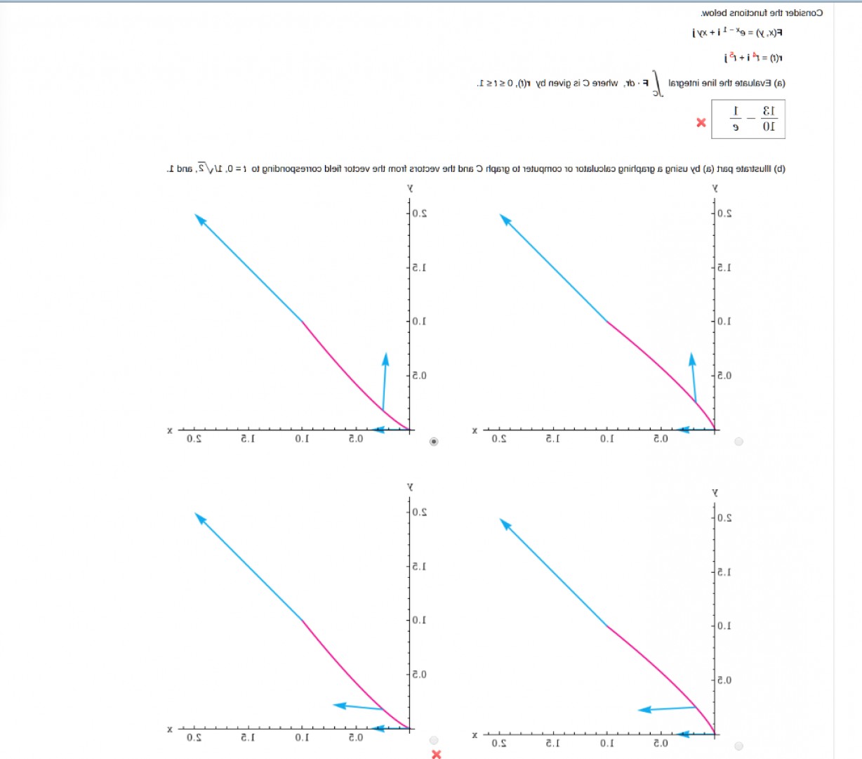 Graphing A Vector at Collection of Graphing A Vector