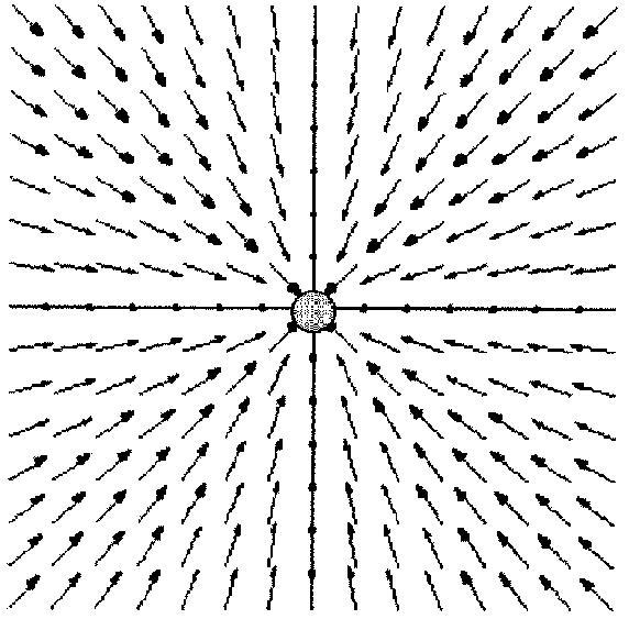 Gravitation 572x563 Gravitation