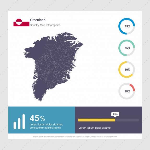 626x626 Greenland Map Flag Infographics Template Vector Premium Download
