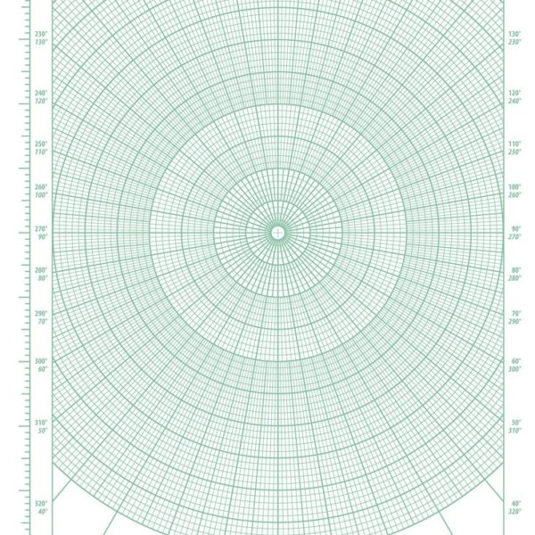 Green Polar Coordinate Circular Grid Graph Paper Vector Image 600x600 Green Polar Coordinate Circular Grid Graph Paper Vector Image