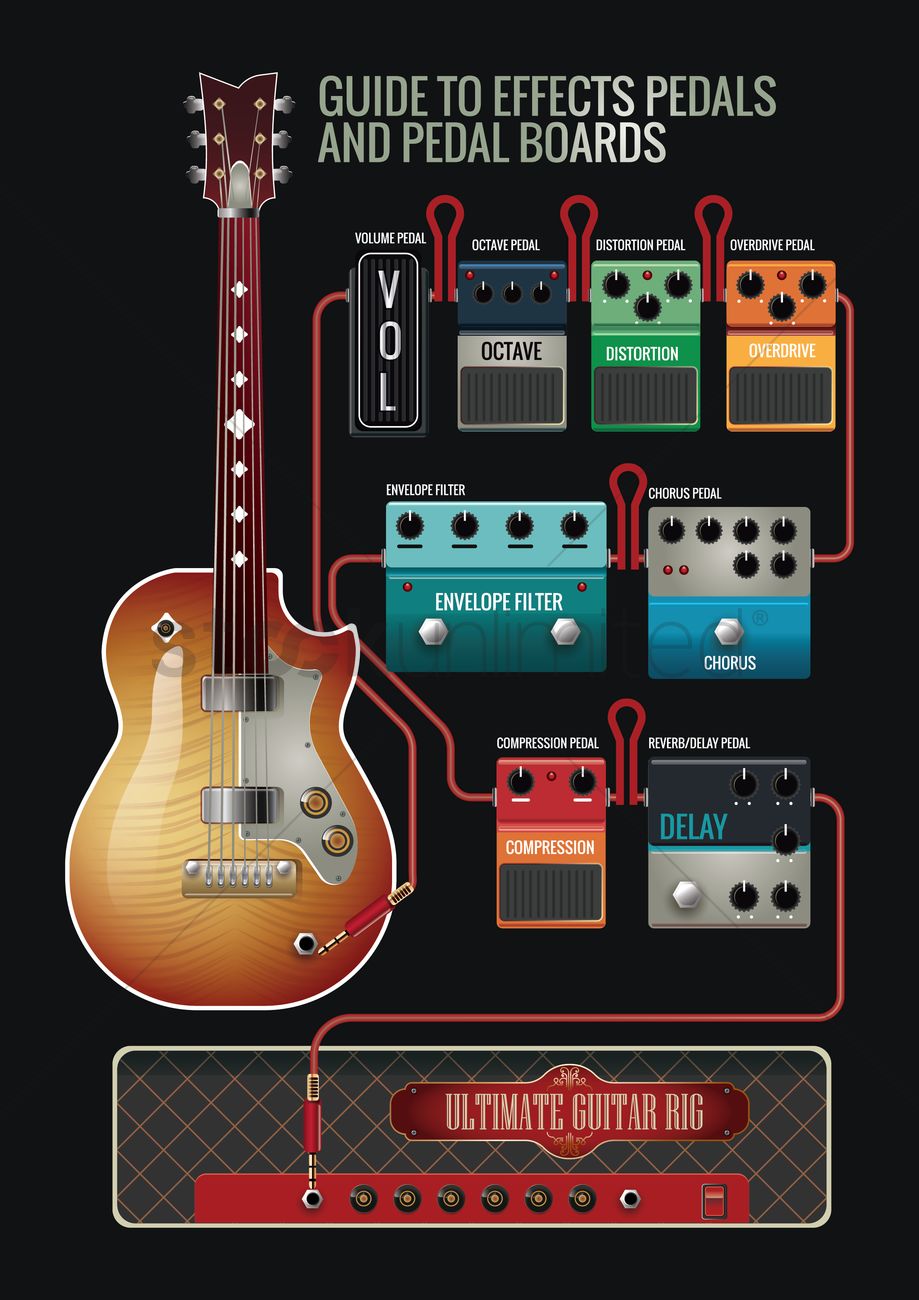 Guitar Pedal Vector at Vectorified.com | Collection of Guitar Pedal ...