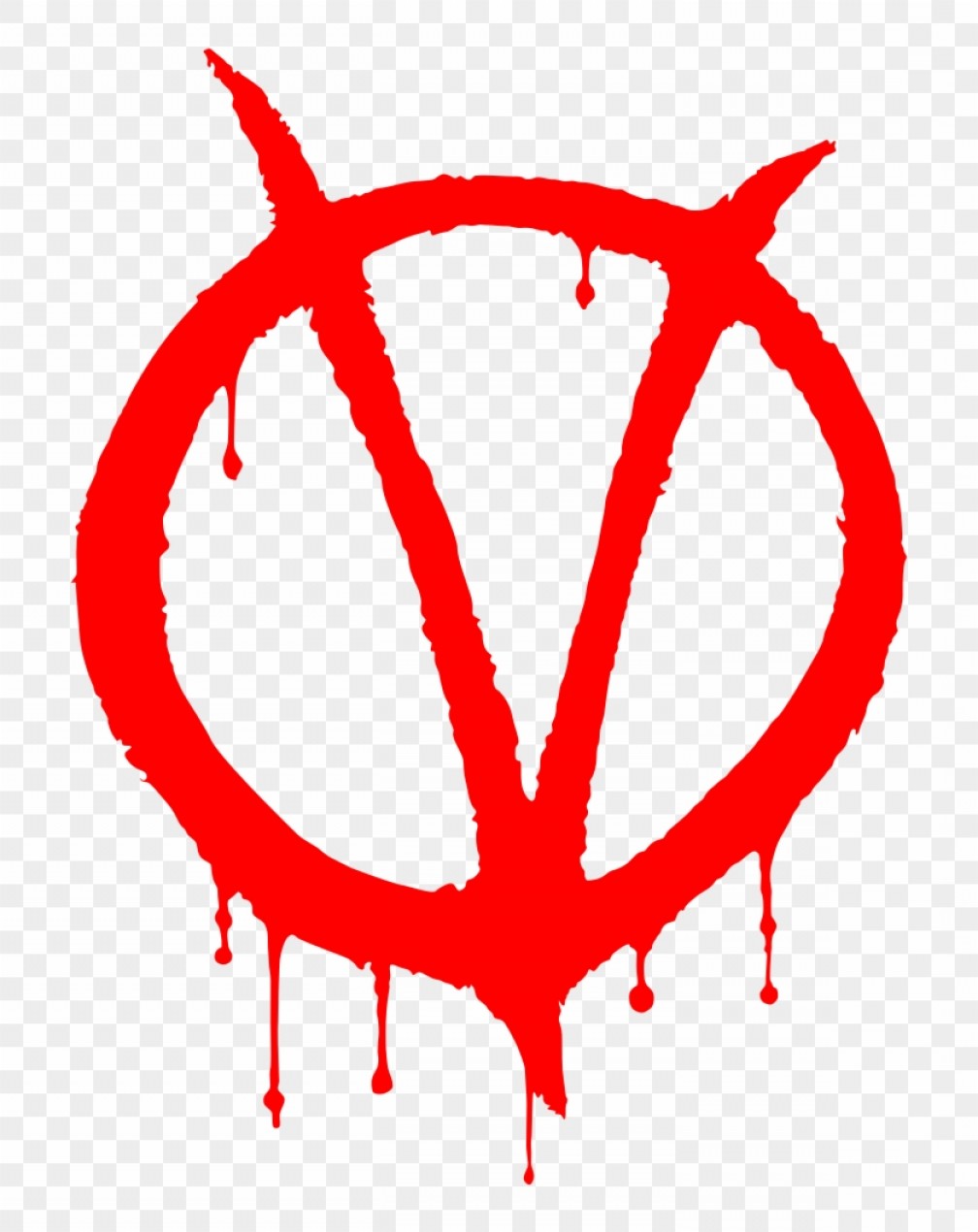 1008x1270 Midghddhguy Fawkes Mask Vector Download Vectors