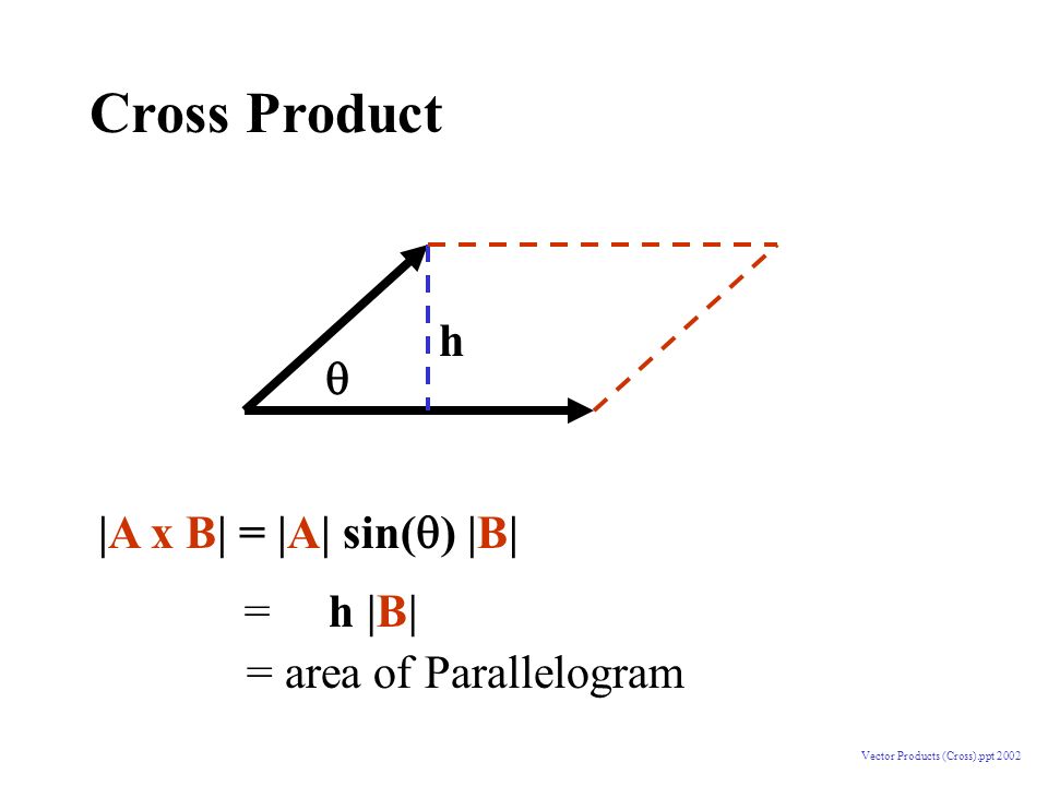 960x720 Vector Products