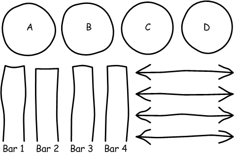 475x315 Indexed' Shapes For That Hand Drawn Look Visio Guy