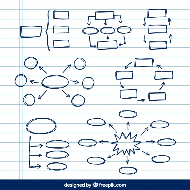 626x626 Hand Outline Vectors, Photos And Free Download