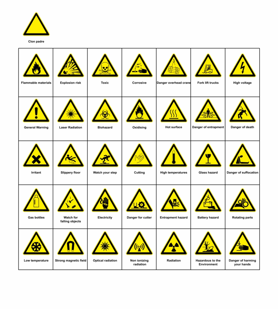 920x1024 Signs Vector Hazard Warning