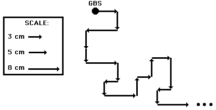 428x219 Vector Addition