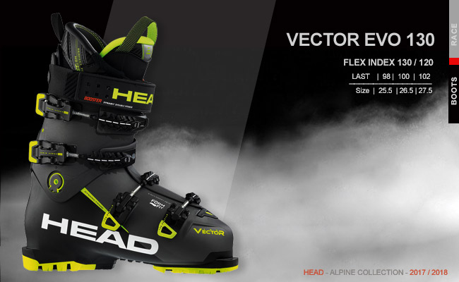 Head Vector Evo Kiev Kompaniia Sportsline 650x400 Head Vector Evo Kiev Kompaniia Sportsline
