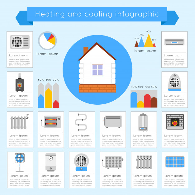 626x626 Heating And Cooling Infographic Template Set With Coldly Cool Heat