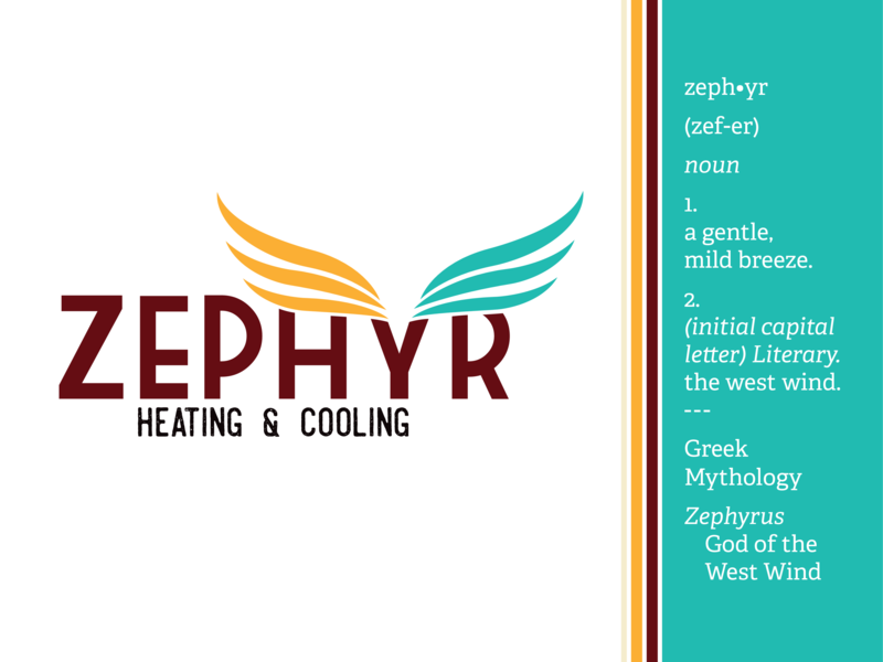 800x600 Zephyr Heating Cooling