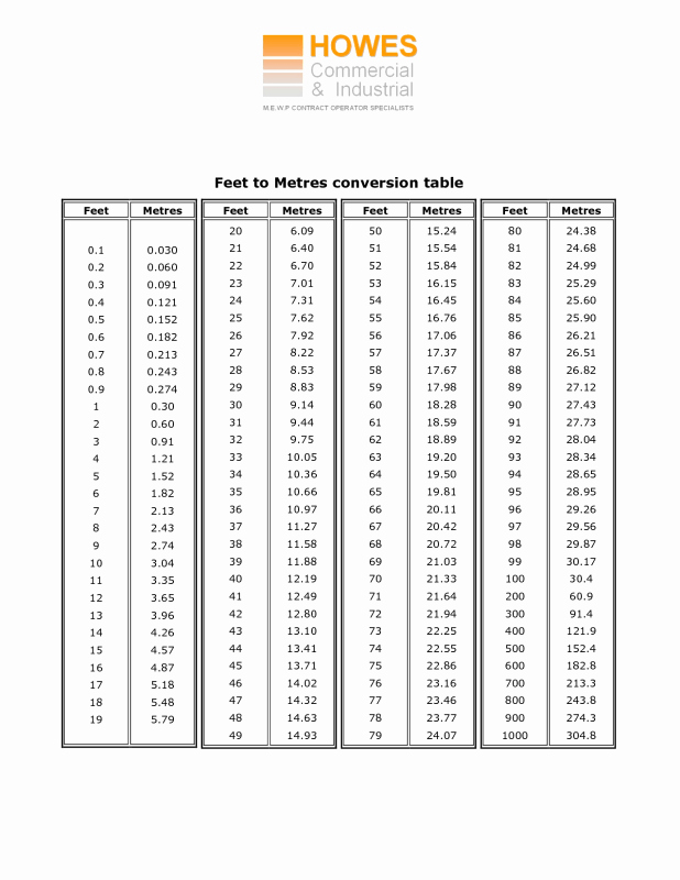 Height Chart In Inches Lovely Ruler Growth Chart Vector Template 618x800 Height Chart In Inches Lovely Ruler Growth Chart Vector Template