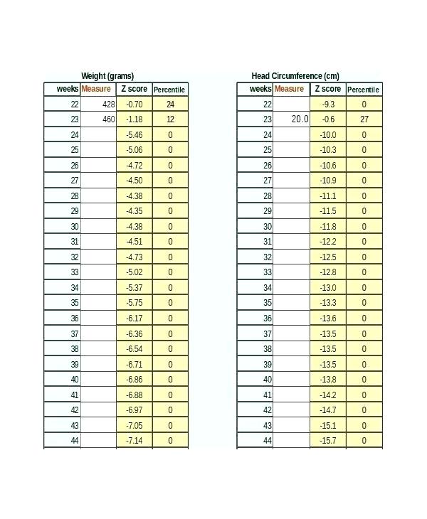 Height Chart Vector At Vectorified Collection Of Height Chart Height Chart Vector At Vectorified Collection Of Height Chart