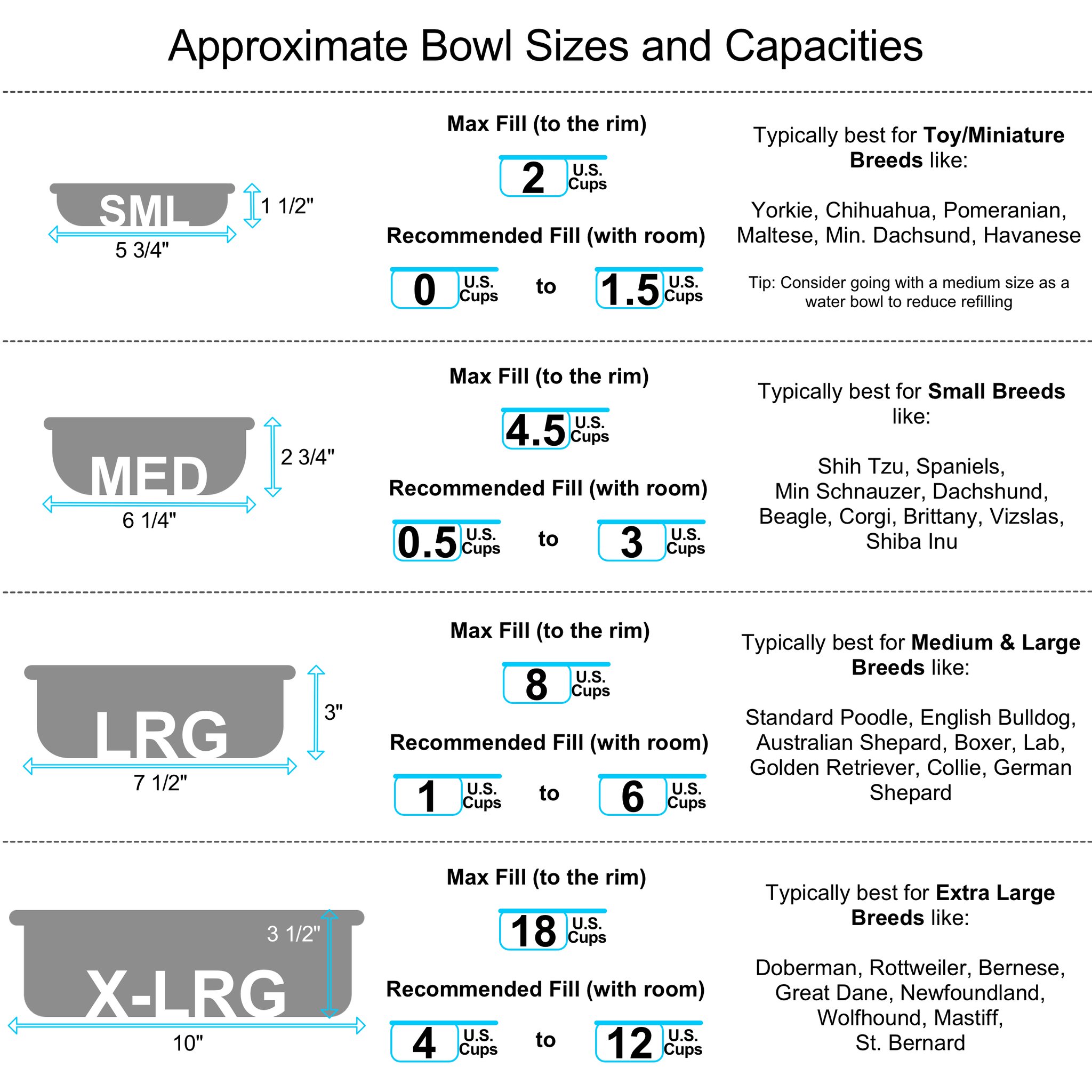 Vertical Jump Height Chart Vector Dog Height Chart 2048x2048 Vertical Jump Height Chart Vector Dog Height Chart