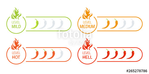 500x250 Set Of Indicator With Pepper Strength Mild, Medium, Hot And Hell