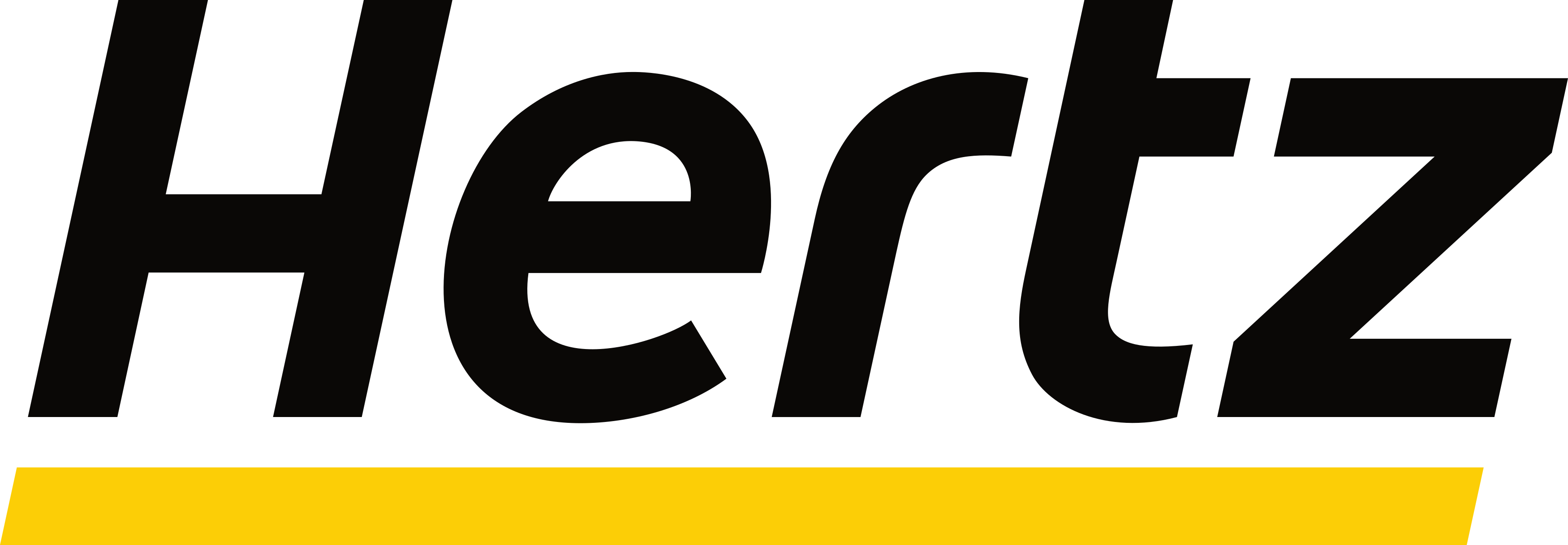 Hertz Logo 3500x1218 Hertz Logo