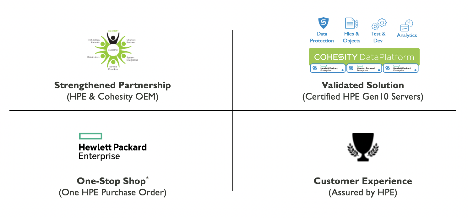 1490x694 Hp Enterprise Logo Png Png Group