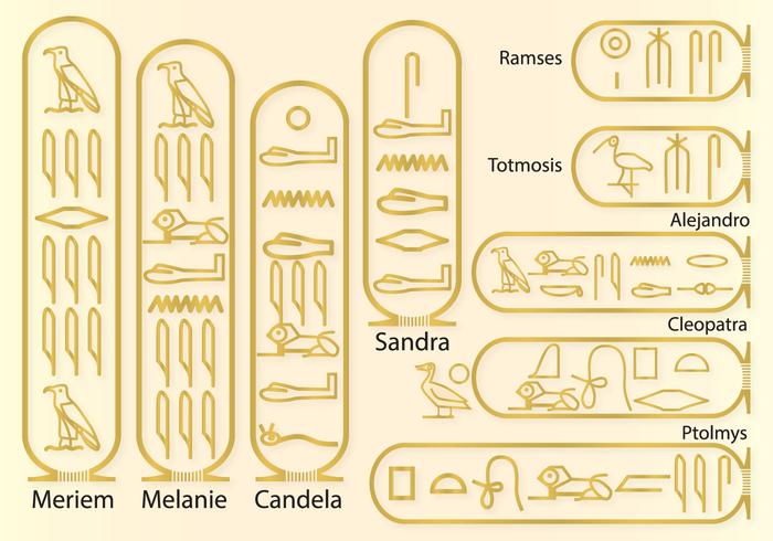 700x490 Names In Hieroglyphics