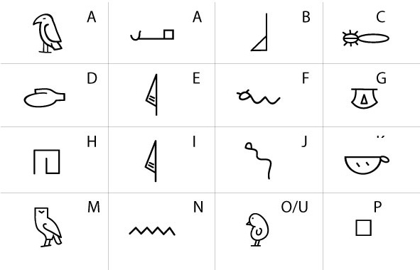 591x380 Vector Hieroglyphics Free Vector Download