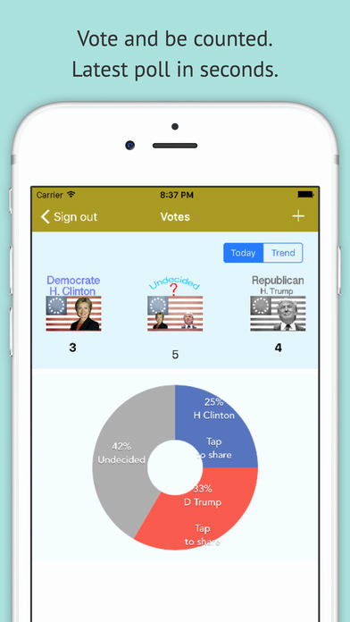 392x696 Donald Trump Hillary Clinton Polls Lovely Us Elections