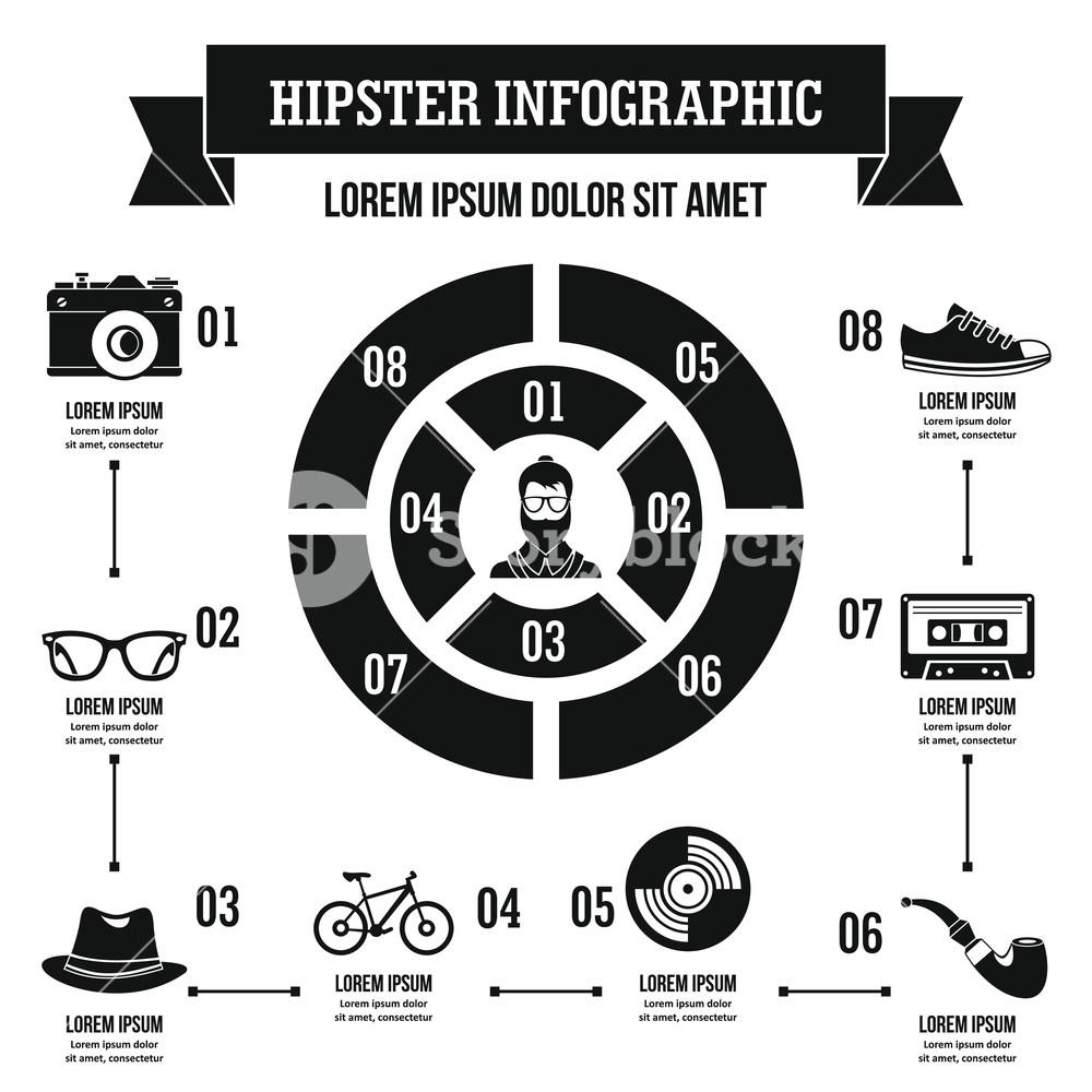 1000x1000 Hipster Infographic Banner Concept Simple Illustration Of Hipster