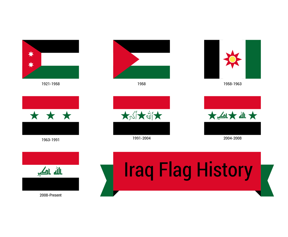 Iraq Flag History Vector Vector Art Graphics 1136x936 Iraq Flag History Vector Vector Art Graphics