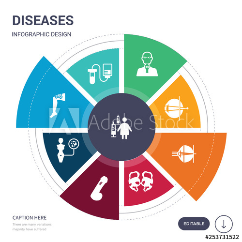500x500 Set Of Simple Diseases Vector Icons Contains Such As Hiv, Hiv