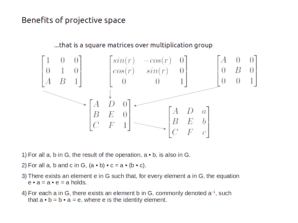 homogeneous-vector-at-vectorified-collection-of-homogeneous