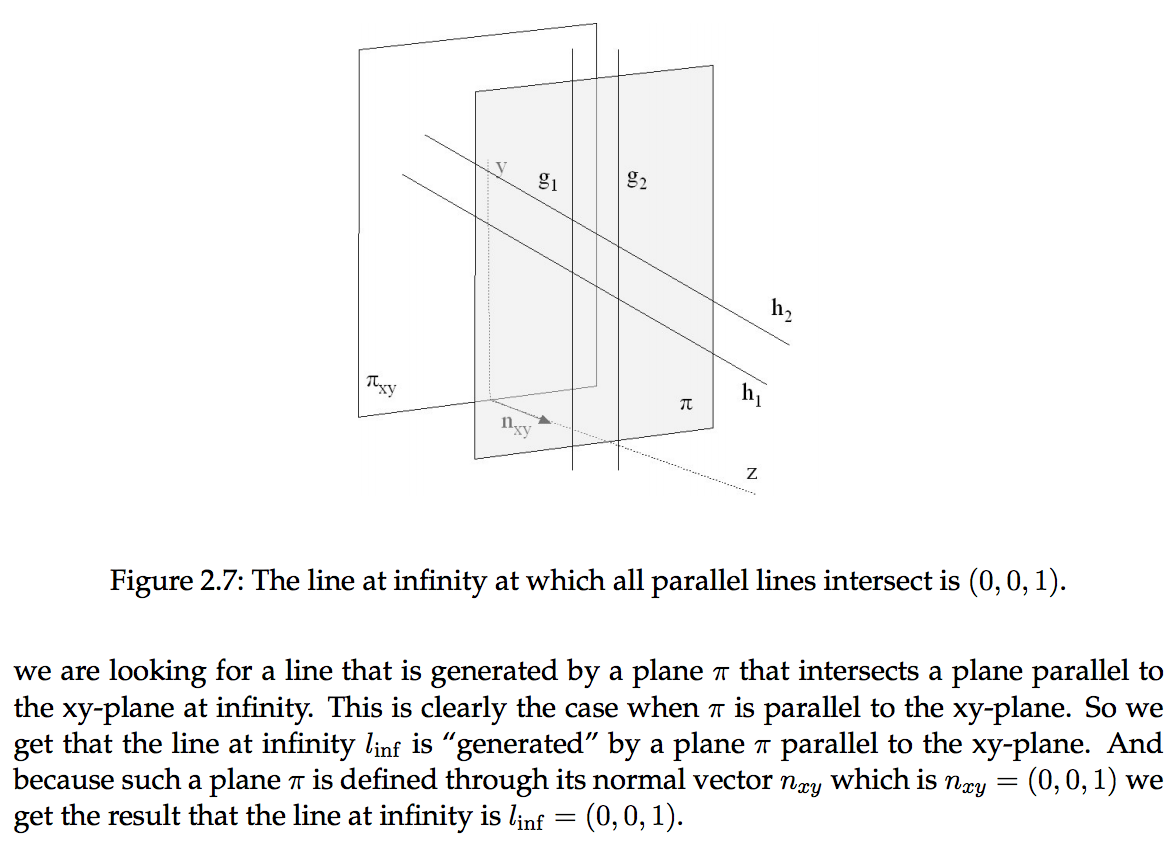 Geometry 1173x860 Geometry