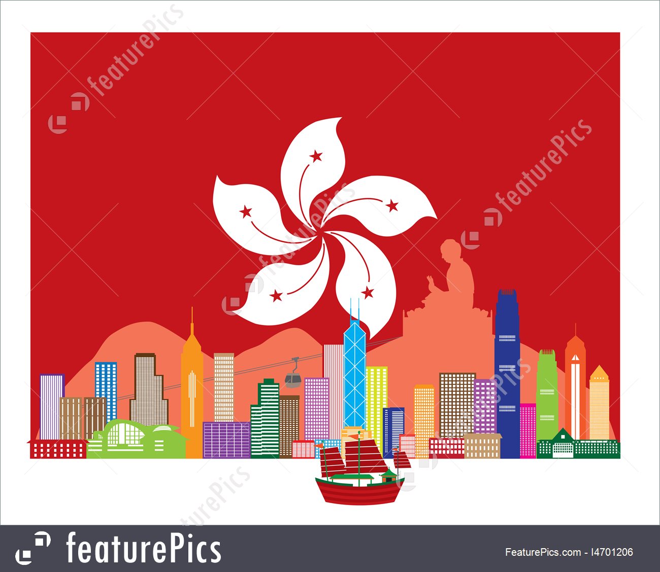 Hong Kong Skyline And Buddha Statue In Hk Flag Vector Illustration 1300x1128 Hong Kong Skyline And Buddha Statue In Hk Flag Vector Illustration