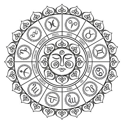 416x416 Zodiac Circle With Horoscope Vector Premium Clipart