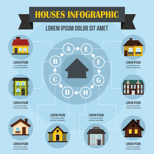 Houses Infographic Banner Concept Flat Illustration Of Houses 300x300 Houses Infographic Banner Concept Flat Illustration Of Houses