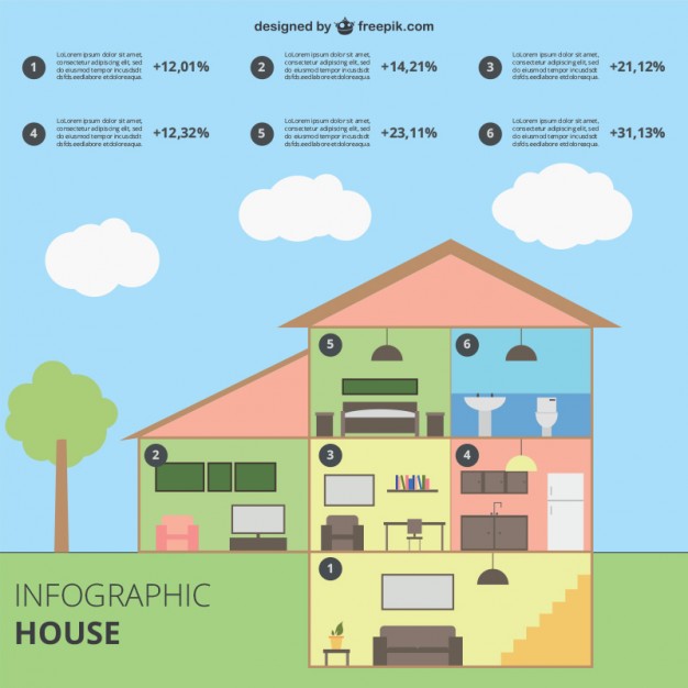 Infographic House Vector Free Download 626x626 Infographic House Vector Free Download