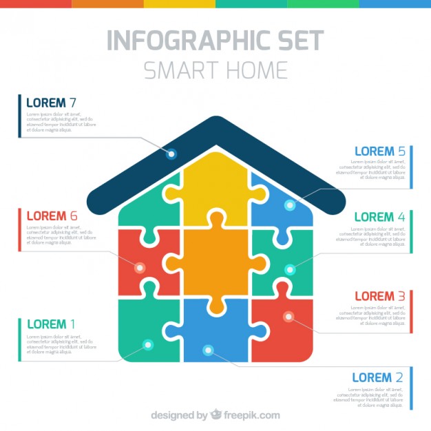 Smart Home Infographic Vector Free Download 626x626 Smart Home Infographic Vector Free Download