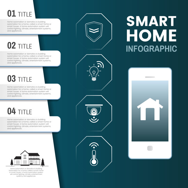 Smart Home Tech Infographic Vector Vector Free Download 626x626 Smart Home Tech Infographic Vector Vector Free Download