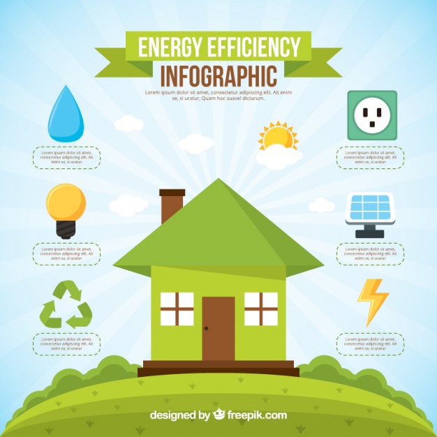 House Infographic Vector at Vectorified.com | Collection of House ...