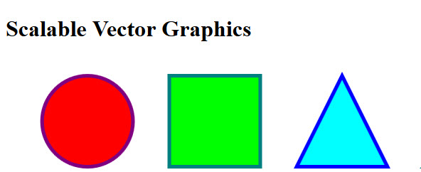 Html5 Vector Graphics at Vectorified.com | Collection of Html5 Vector ...