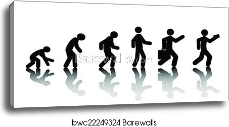 453x252 Human Evolution, Canvas Print Barewalls Posters Prints