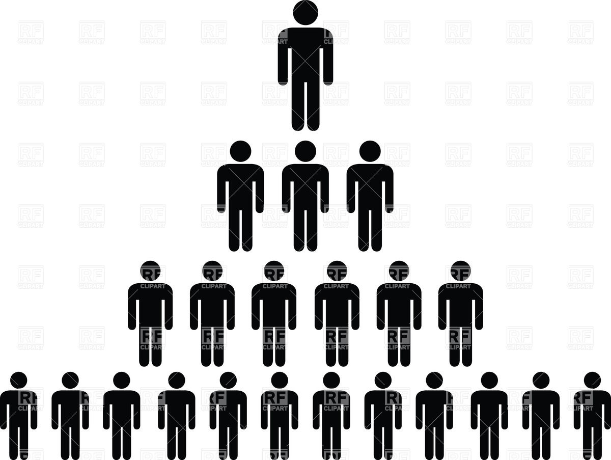1200x903 Human Hierarchy Pyramid