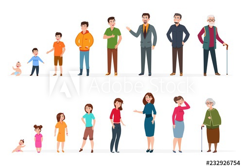 500x346 People Generations Of Different Ages Man Woman Baby, Kids